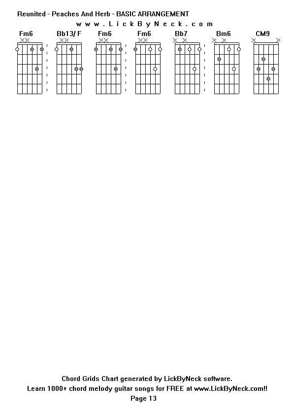 Chord Grids Chart of chord melody fingerstyle guitar song-Reunited - Peaches And Herb - BASIC ARRANGEMENT,generated by LickByNeck software.